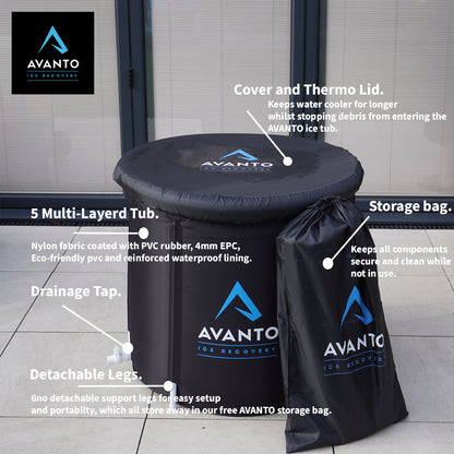 AVANTO ICE RECOVERY,ICE POD 320L.